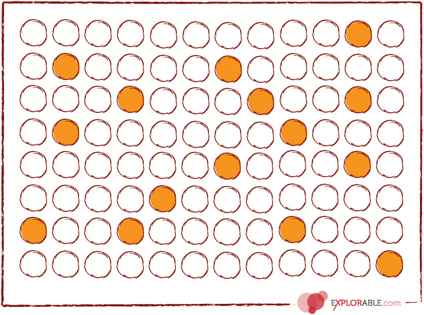 Random Sampling