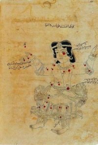 Al Sufi, Starchart
