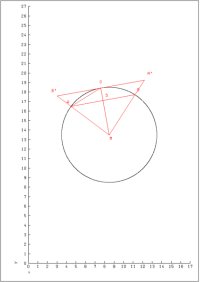 Archimedes Pi