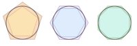 Archimedes Pi