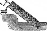 Archimedes Screw