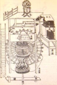 Chinese Clock