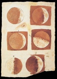 Galileo Moon Phases