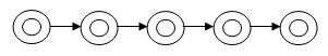Linear Snowball Sampling