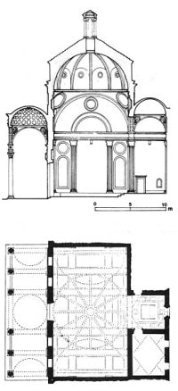 Pazzi Chapel