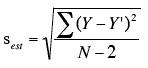 Standard Error of the Estimate