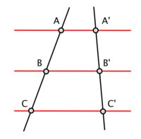 Thales Theorem