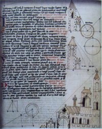 Theorica Platenarum